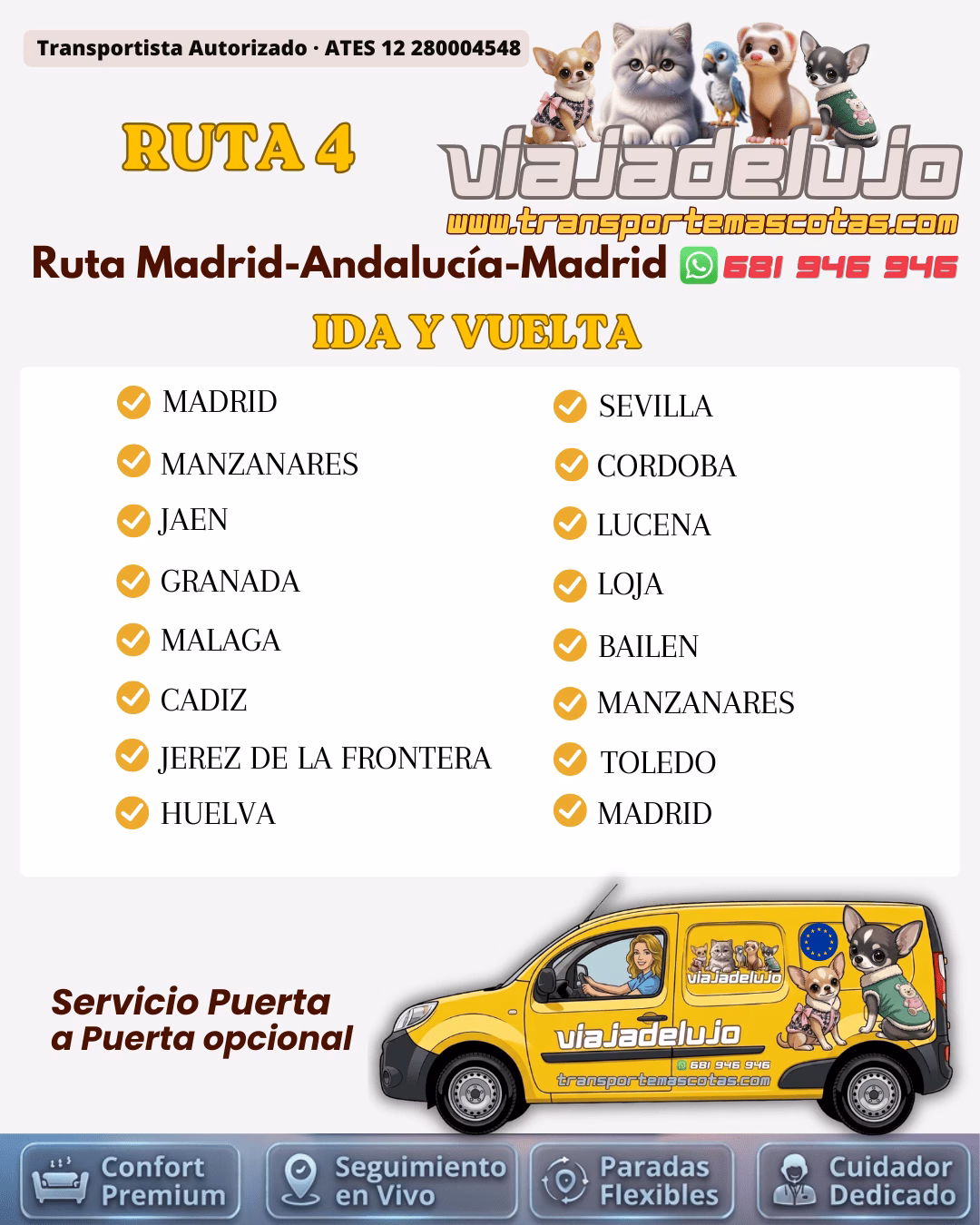 Ruta 4 💎 Madrid Andalucia Madrid